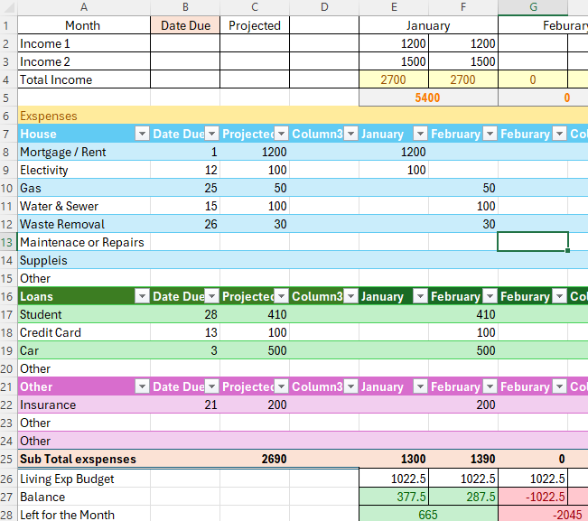 Digital Documents for Use at Home Personal Budget and Debt Snowball Calculator