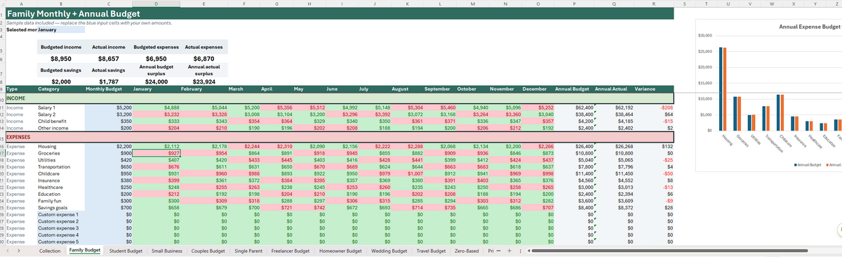10-in-1 Excel Budget Planner Bundle | Monthly + Annual, With Printable templates included