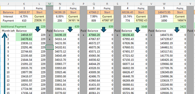 Debt Snowball Calculator – Excel Template (Up to 10 Debts)