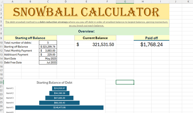 Debt Snowball Calculator – Excel Template (Up to 10 Debts)
