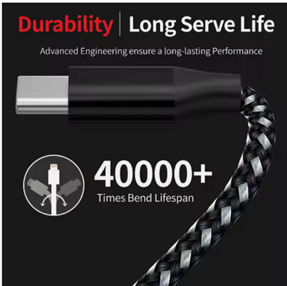 2024 Nylon Braided 3A Fast Charging Cable Usb Cable Type-c To Type A