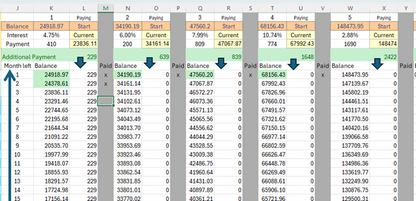 Debt Snowball Calculator – Excel Template (Up to 10 Debts)