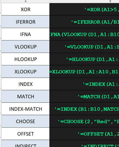 Top 100 Excel Formula Reference Workbook – Learn Every Formula with Step‑by‑Step Examples