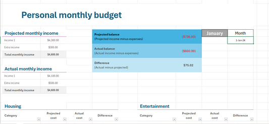 Digital Documents for Use at Home Personal Budget and Debt Snowball Calculator