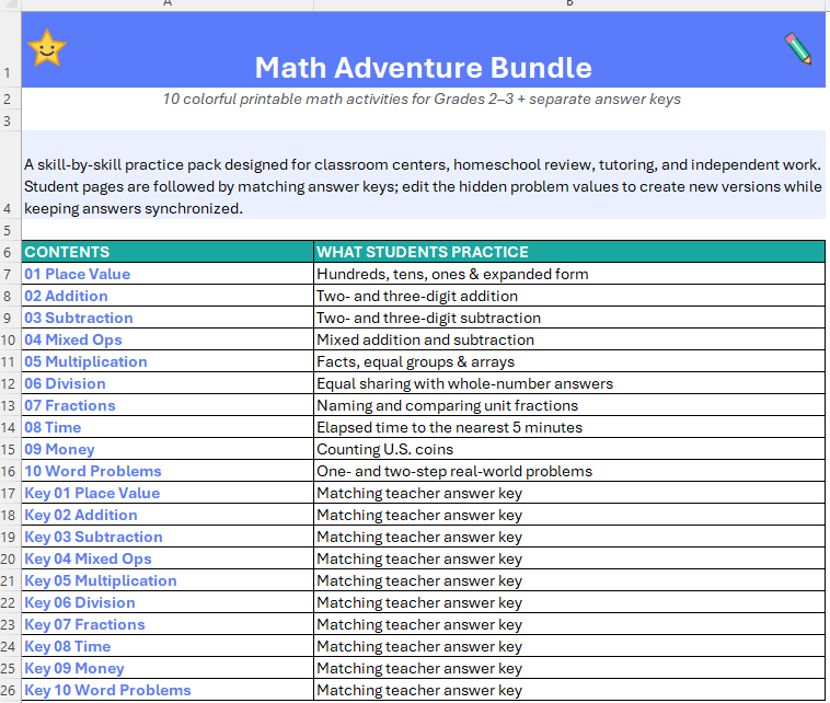 2nd–3rd Grade Math Skills Bundle – Worksheets, Activities & Practice Pack (Digital Download)