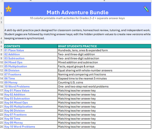2nd–3rd Grade Math Skills Bundle – Worksheets, Activities & Practice Pack (Digital Download)