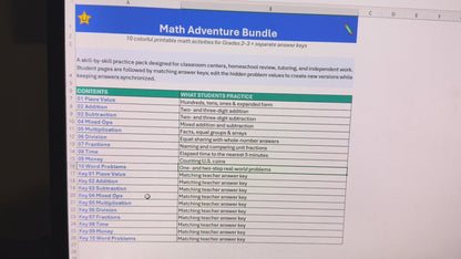 2nd–3rd Grade Math Skills Bundle – Worksheets, Activities & Practice Pack (Digital Download)